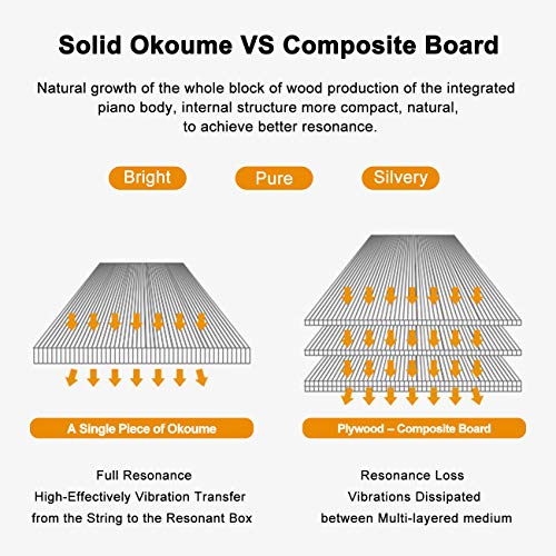 4 UNOKKI+Kalimba+Instruction+Portable+Beginners