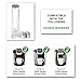 Keurig 2.0 Water Filter Cartridges for models K300, K325, K350, K360, K375, K400, K425, K450, K460, K475, K500, K525, K550, K560, K575 by Brewslang (WFH+2Pack)