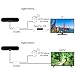 Intoam Antenna indoor TV Antenna 50 Mile Range, 4K HDTV Antenna, Original Paper thin,10 Foot Detachable Cable, Premium Materials for Performance