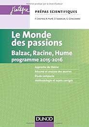 Le  monde des passions