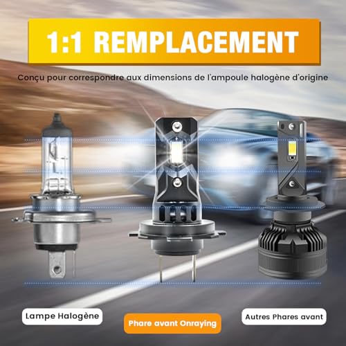 Onraying H7 LED, 55000LM 6500K Cool White, 12V H7 LED Car Headlight Bulb with Fan, 900% Brightness, 1:1 Mini Size, IP68, Halogen Replacements, Plug-N-Play, 2 Pieces