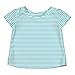 i play. by green sprouts Baby & Toddler Cap Sleeve Rashguard | All-day sun protection-wet or dry