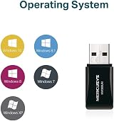 MERCUSYS N300 Mini USB Wi-Fi Adapter MW300UM Wireless Dongle for PC Laptop view 4