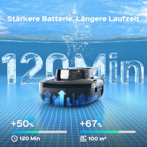 S1PRO 2026 Upgrade Pool Robot with 120 Min Automatic Cleaning Time, Pool Vacuum Cleaner Battery with Dual Motors, 2.5 H Charging Time, Lightweight Pool Cleaner for Above Ground Pools up to 100 m²