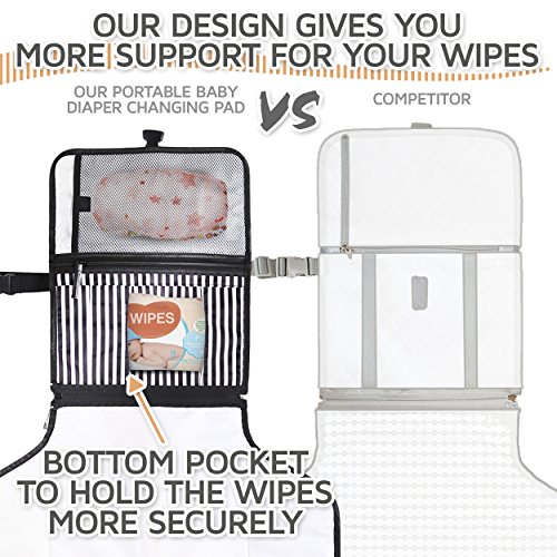 Portable Diaper Changing Pad Clutch, Travel Changer Kit for Baby and Infant with Extra Long Mat by Pantheon, Holds Diapers and Wipes - Thumbnail 4