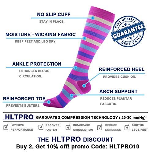 image for HLTPRO Compression Socks for Women & Men - Knee High Socks for Running