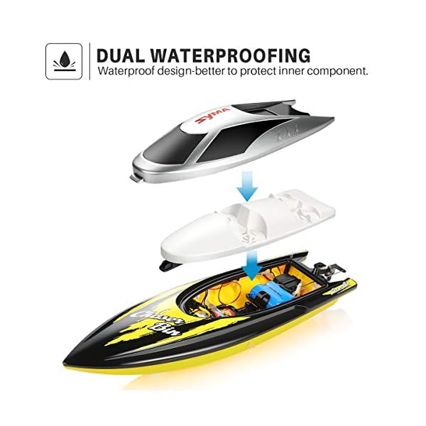 Ferngesteuertes Boot, SYMA 2.4GHz RC Boot für Schwimmbad und See, 25 km/h, Schnell boote mit Fernbedienung… – Bild 6