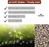 VitaLink 02-050-105 10L Clay Pebbles Bag Grey view 4