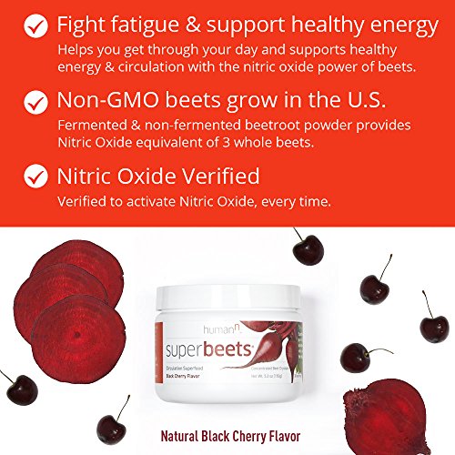 1 HumanN+SuperBeets+Circulation+Concentrated+Supplement