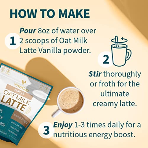 Oat Milk Latte with Superfoods, Plant Based Instant Coffee by VitaCup with Oatmilk, Fiber, MCT