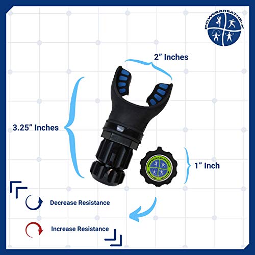 PowerbreatheX.Lung/Breathing Resistance Training Device.Expands and