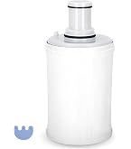 Amazon.com: 100186 Water Filter Replacement Compatible with Amway