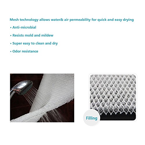 Neck Support Relaxation Bath Pillow, Ergonomic Design Non-Slip Bathtub Pillow with Suction Cups, 3D Mesh Filling for Comfortable Bathing Experience - Small - White