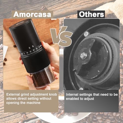 Electric Coffee Grinder Automatic Coffee Bean Grinder Rechargeable Mini Spice Mill with 35 Adjustable Grind Settings & Cleaning Brush for Espresso French Press Home Office Travel Camping