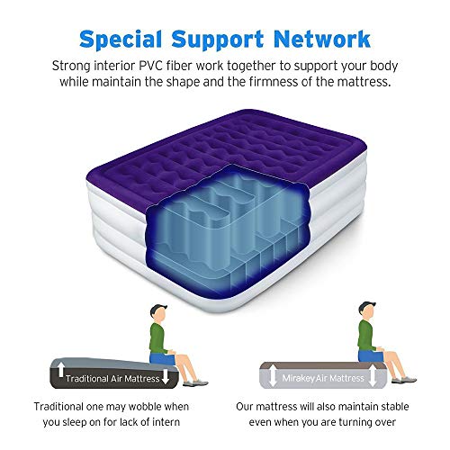 Twin Air Mattress with Built in Pump, Inflatable Mattress for Guests