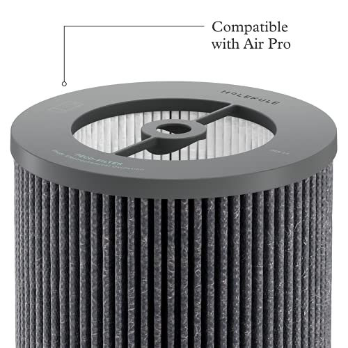 Molekule Air Pro PECO Filter Pricepulse