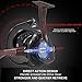 CS5 Spinning Reel,Cadence Ultralight Fast Speed Carbon Frame Fishing Reel with 9 Durable & Corrosion Resistant Bearings Super Value Smooth Powerful Reel with 36 pounds Max Drag & 6.2:1 Spinning Reel