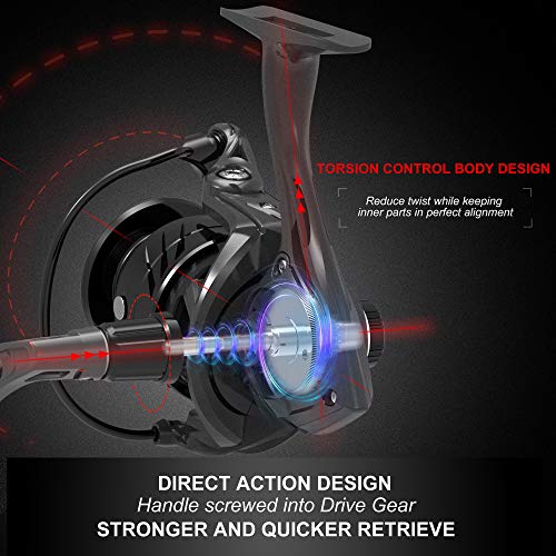 CS5 Spinning Reel,Cadence Ultralight Fast Speed Carbon Frame