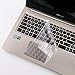 Leze - Ultra Thin Clear Keyboard Cover Skin for 15.6”ASUS VivoBook K570 Gaming Laptop - TPU