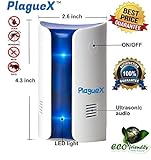 Ultrasonic Pest Repeller Electronic Plug in Device for Pest Control with Night Light 1 Pack | White