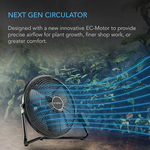 AC Infinity CLOUDLIFT S14, Industrial Wall Fan 35cm with Wireless 10-Speed Controller EC-Motor High-Velocity Shop Fan Floor Stand or Wall Mount for Hydroponics Greenhouses Workshop Circulation 14-Inch