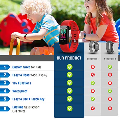 Inspiratek Kids Fitness Tracker for Girls and Boys Age 516 (4 Color