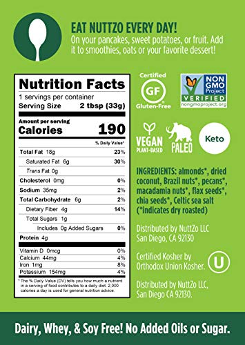 NuttZo-Keto-Nut-Butter-Seven-Nuts-Seeds-26-Ounce