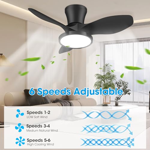 Ocioc Ventilador de techo silencioso con luz LED, motor CC de 32 pulgadas, control remoto de volumen de aire grande para cocina, recámara, comedor y patio
