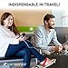 Fast Charger 3.0 Quick Charge 3.0 Dual Port Wall Charger 24W for iPhone X / 8/7/ 6S Galaxy S8 / S7 / S6 / Edge/Plus Note 5/4 and More.