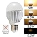 iSmartLED 4 Switchable LED Lighting Levels of 9W/4.5W/2.3W/0.2W, A19 for Medium Base Dimmable Soft White, 60W Equivalent Incandescent Light Bulb, for Type E26, E27, 820lm, Color Temperature 3000K