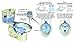 American Standard 2886518.020 H2Option Two-Piece Toilet with Liner, Dual Flush, Chair Height, Elongated Front, White, 1.28 GPF