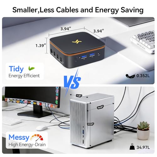 Huidun 【3 Years Guarantee】 H50 Mini PC Win 11 Pro, AMD Ryzen, 16GB DDR4 512GB M.2 SSD Computer, Dual 4K Display (HDMI/DP), Double WiFi/USB 3.2 Mini Desktop Computer for Home Office Business