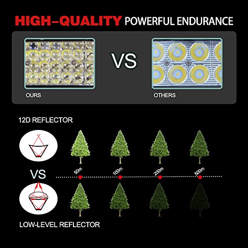 【The New】Led Light Bar 12D CREE 20"+Wiring Harness Super bright Flood Spot Combo Work Light Driving Lights Fog Lamp Waterproof for Off-road Vehicle, ATV, SUV, UTV,9643D-468W, Colight - Thumbnail 5