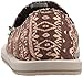 Sanuk Women's Johanna Flat Shoe