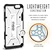 UAG iPhone 6 Plus/iPhone 6s Plus Feather-Light Composite [Slate] Military Drop Tested Phone Case