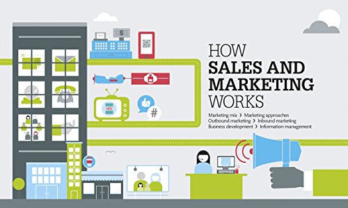 How Business Works: The Facts Visually Explained (How Things Work)