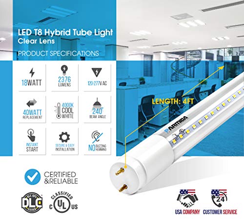 PARMIDA 20-Pack LED T8 Hybrid Type A+B Light Tube, 4FT, 18W (40W Replacement), Clear Cover, Single-End OR Dual-End Powered, 4000K (Cool White), 2565LM, Works with/Without Ballast, UL & DLC