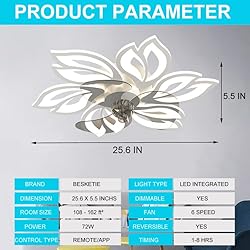 BESKETIE 25.6" Bladeless Ceiling Fan with Lights
