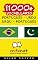 Livro 11000+ Português - Urdu Urdu - Português Vocabulário (ChitChat WorldWide)
