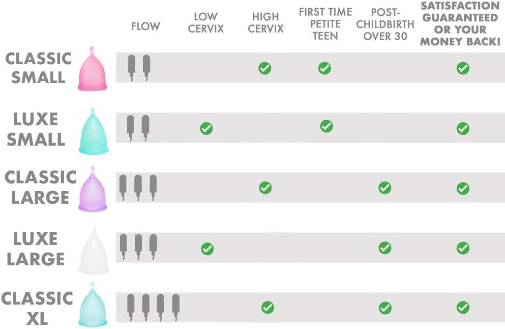 Pixie Menstrual Cup - Ranked 1 for Most Comfortable Reusable Period Cup and Best Removal Stem - Tampon and Pad Alternative - Every Cup Purchased One is Given to a Woman in Need! (Large): Health & Personal Care