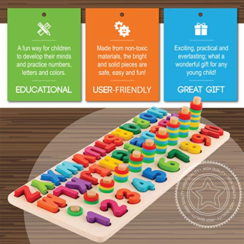 Toy To Enjoy Wooden Alphabet & Numbers Puzzle Toy for Kids - Number 1-10 and ABC Letters Montessori Jigsaw - Learning & Early Educational Toy for Number Counting & Shape Sorting.