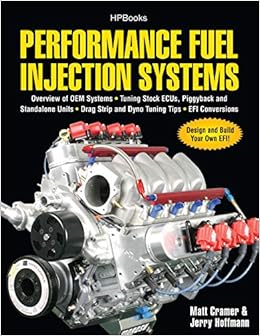 Performance Fuel Injection Systems Hp1557 How To Design