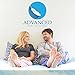Gel Memory Foam Mattress Topper Full Size, Plush 2 Inch Thick, Premium Gel-Infused Memory Foam Mattress/Bed Topper/Pad for a Cool, Conforming, and Comfortable Sleep. Made in The USA