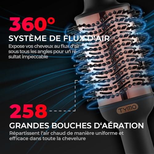 TYMO Heated Blower Brush - One-Step Hair Dryer and Ionic Volume Brush for Quick Dry, Smooth, Curl, Create Volume, 3 Temperatures, 1200 W, Gold