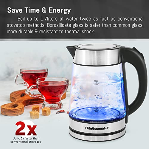 Elite Gourmet EKT602 Electric 1.7L BPA Free Glass Kettle Cordless 360