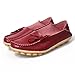 SHIBEVER Women's Leather Loafers Moccasins Wild Driving Casual Flats Oxfords Breathable Shoes Burgundy 7,Tag Size 38