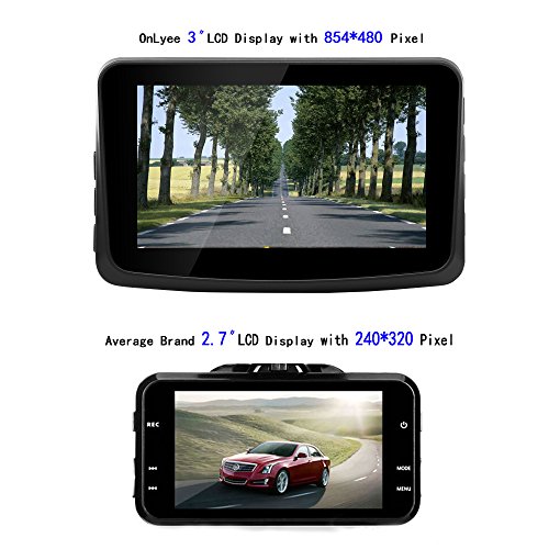 OnLyee Dash Cam, Driving Video Camera Recorder,Dashboard Vehicle Car DVR, Full HD 1080P with 3” LCD Display, 170° Wide Angle Lens, Auto ON/Off, External Memory, G-Sensor,Parking Mode, Loop Recording - Thumbnail 2