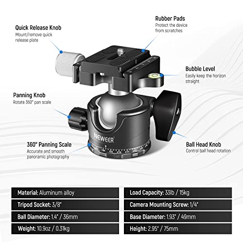 NEEWER Low Profile Camera Tripod Ball Head, 36mm Metal Panorama Ball Head Compatible with Arca 1/4” Quick Release Plate for Tripod Monopod Slider DSLR Camera Camcorder, Load Capacity: 33lb/15kg -GM36