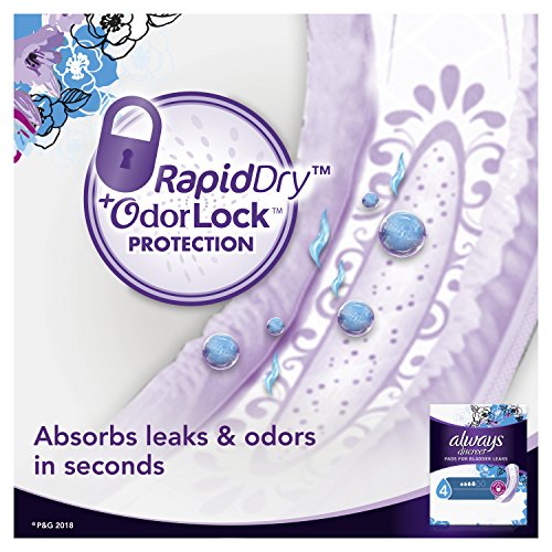 5 Always+Discreet+Incontinence+Moderate+Packaging