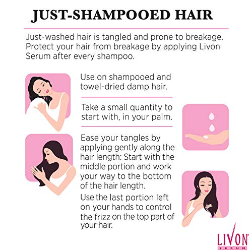 Livon Serum - Image 4